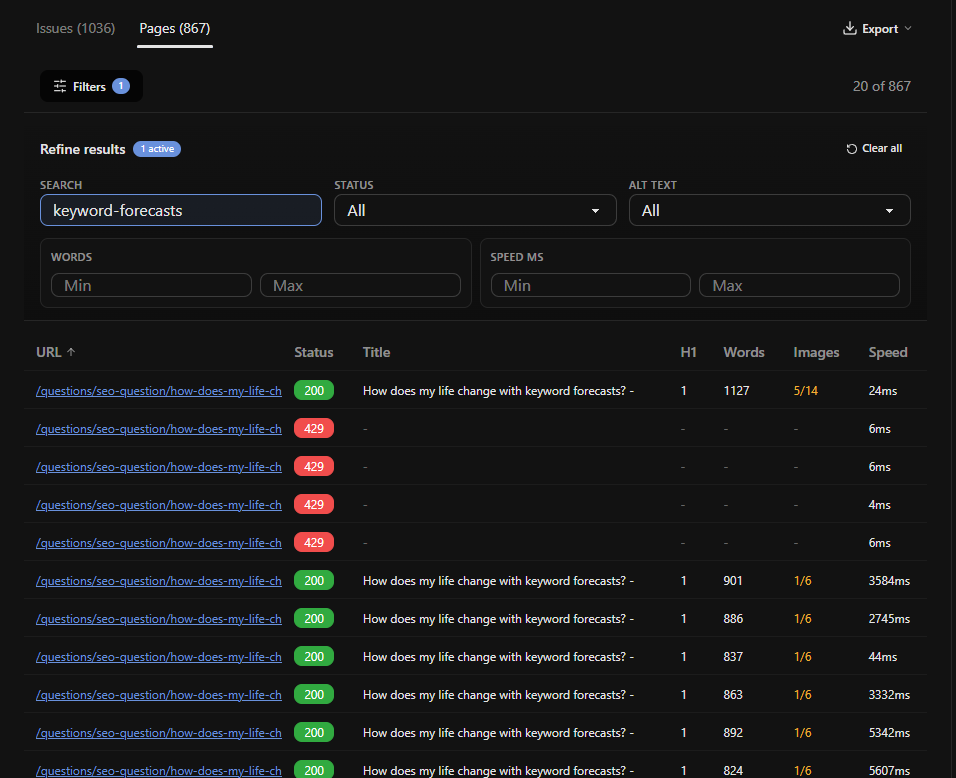 Example: site audit pages tab filtered to one question slug, with several URLs sharing the same title and similar word counts